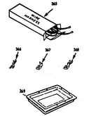 Wire harness and components and rotisserie pan