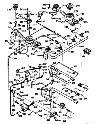 Burner section