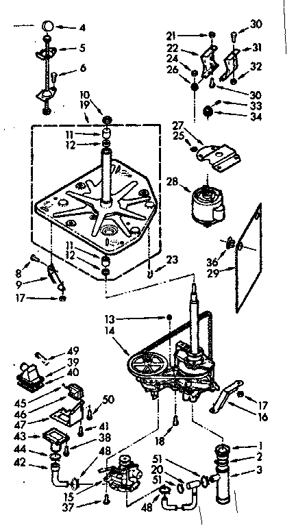 Drive system