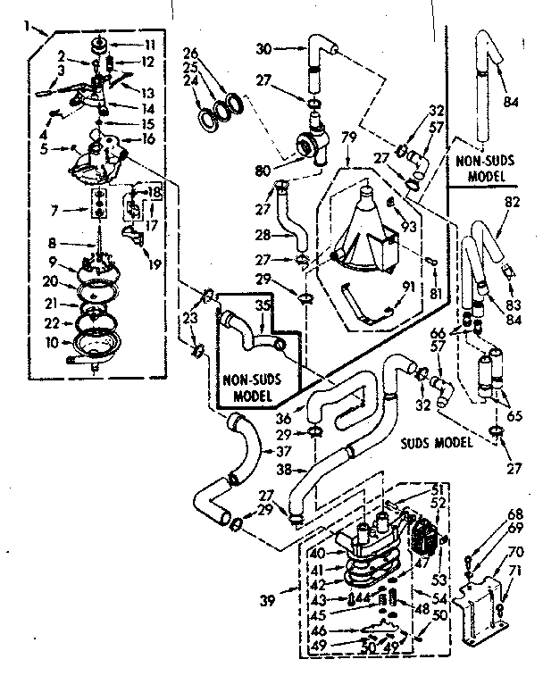 Water system