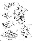 Top and console assembly
