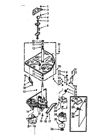 Drive system
