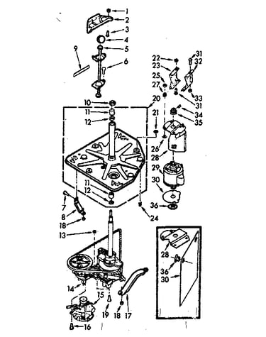Drive system