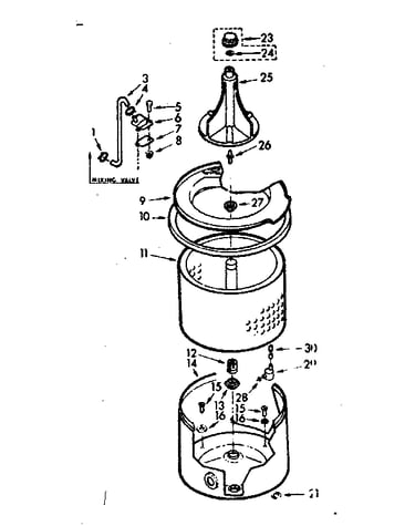 Tub and basket assembly
