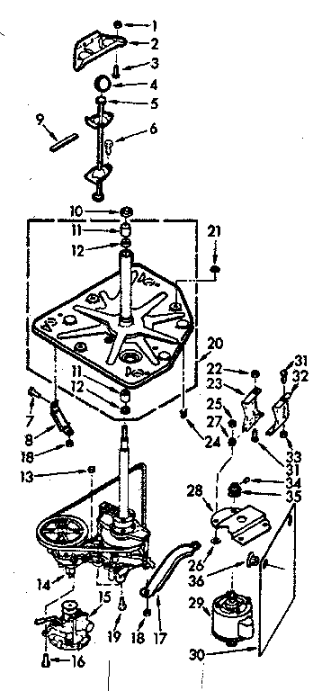 Drive system