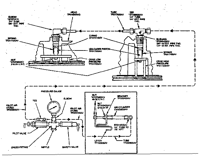 Head unloader assembly