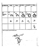 Stator chart