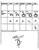 Stator chart