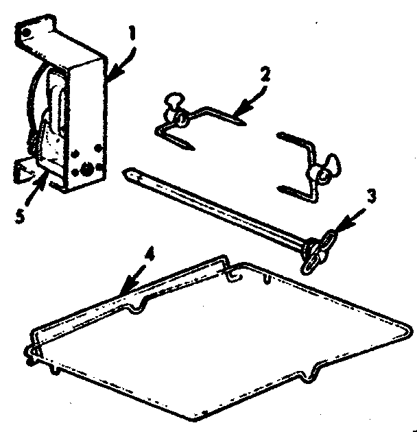 ROTISSERIE