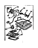 Fifth burner and oven rotisserie