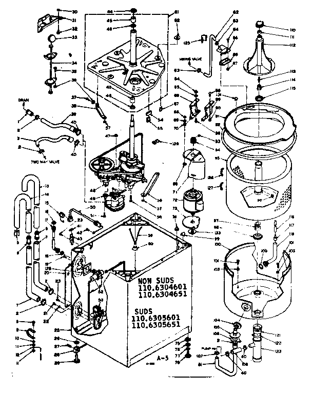 MACHINE SUB-ASSEMBLY