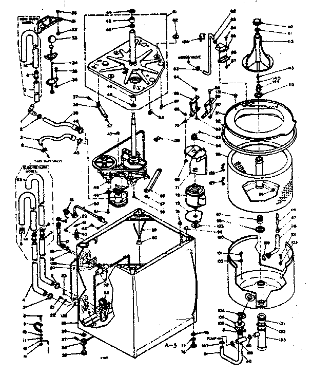 Machine sub-assembly