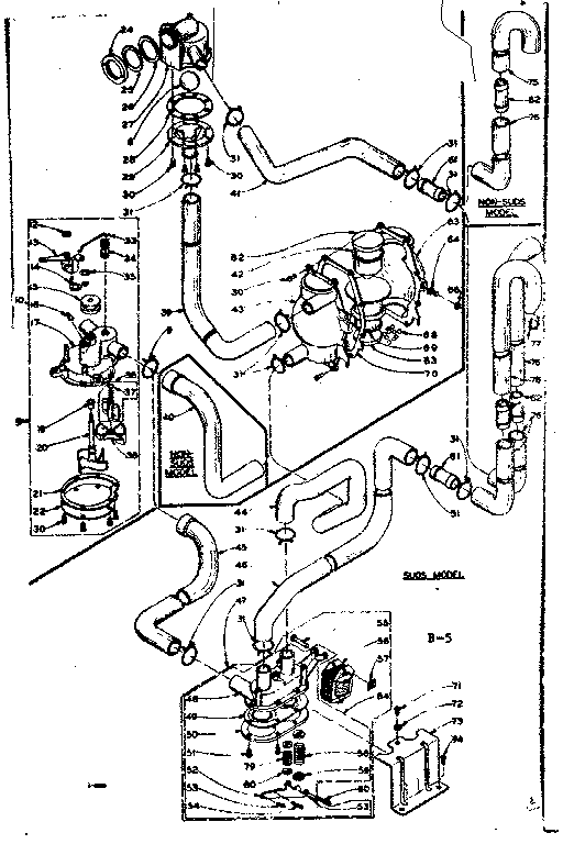 Water system