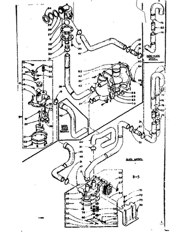 Water system