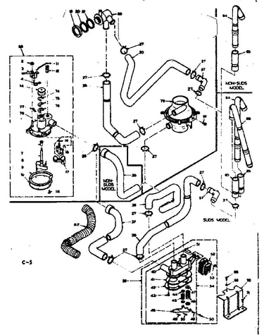 Water system