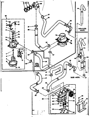 Water system