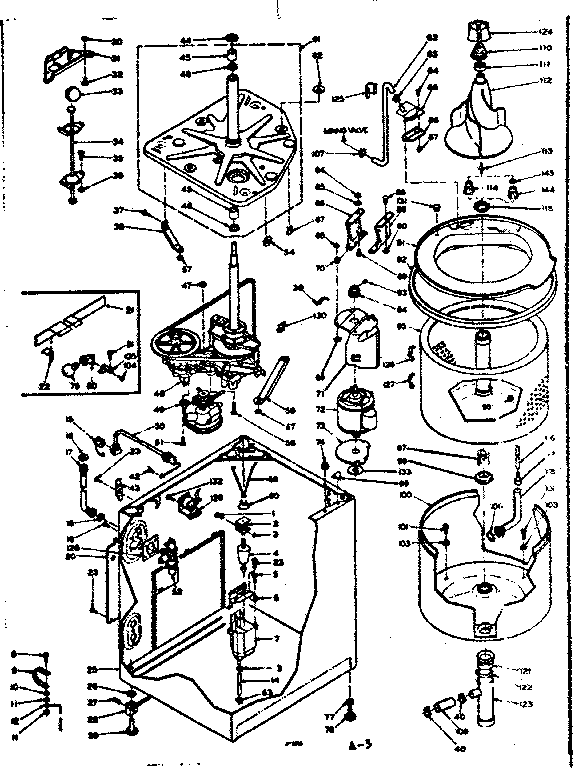 MACHINE SUB-ASSEMBLY