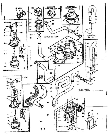 Water system