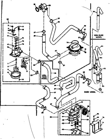 Water system