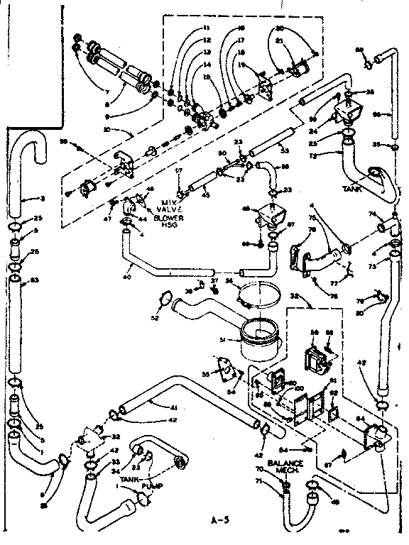 Water system