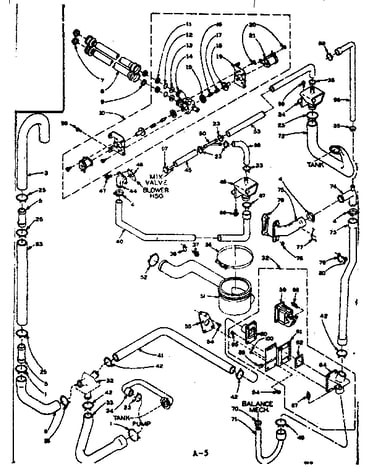 Water system