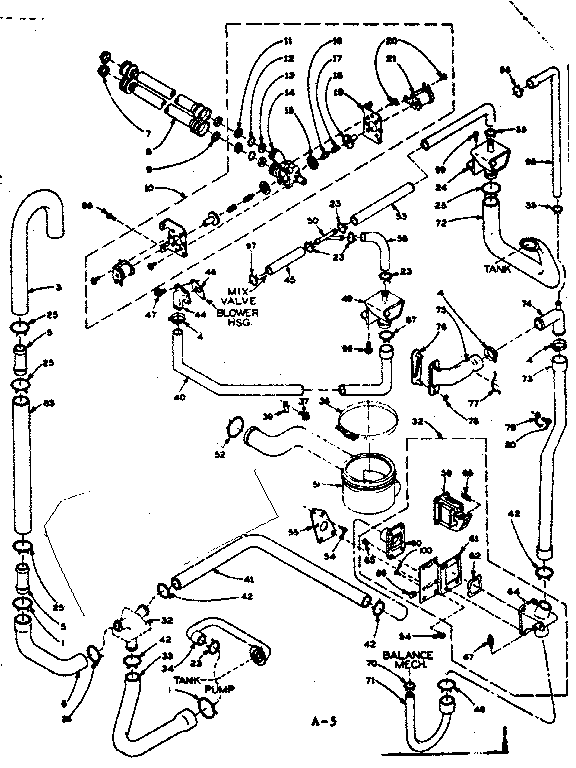 Water system