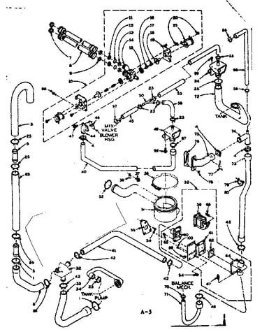 Water system