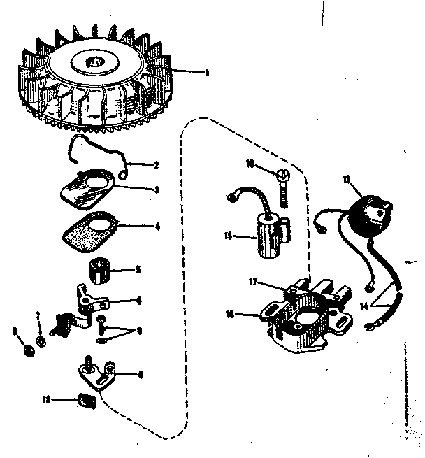 Magneto (phelon f.3220.m3)