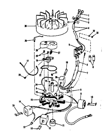 Magneto assembly