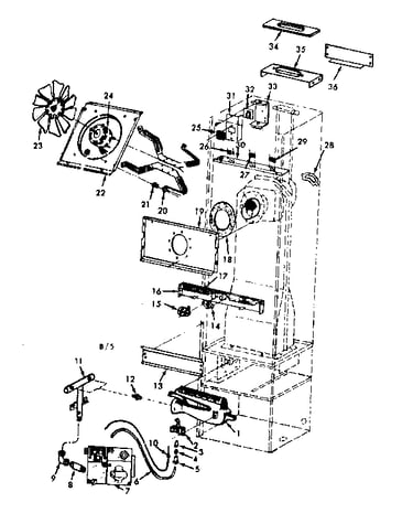 Functional replacement parts