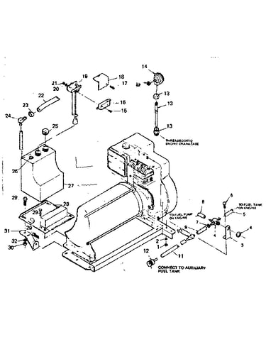 Dual fuel supply & oil make-up systems