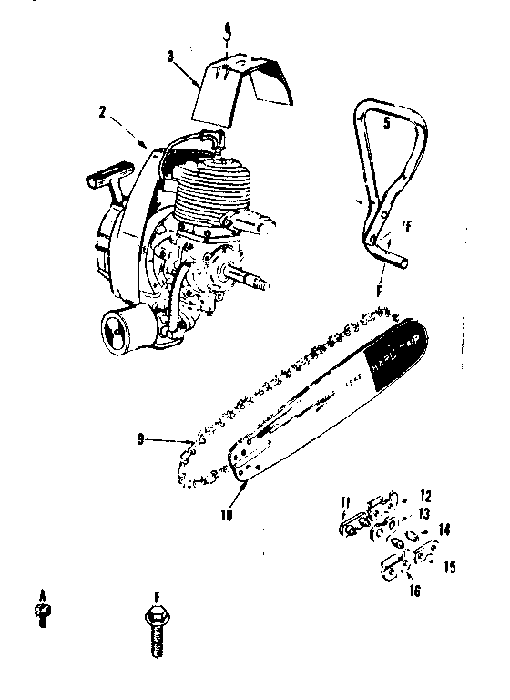 Engine/chian and guide bar