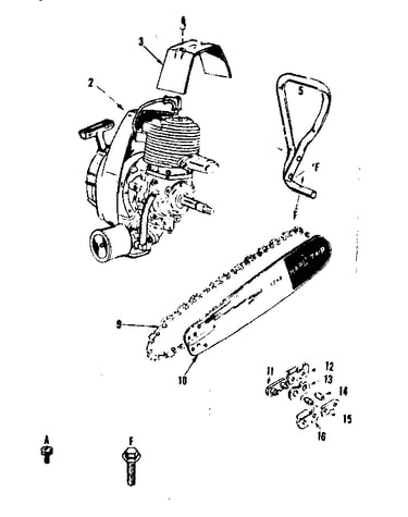 Engine/chian and guide bar