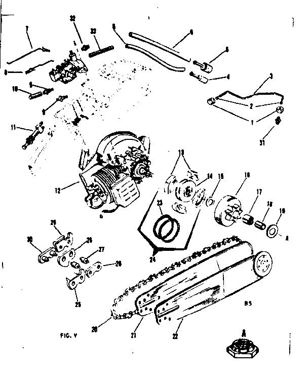 Engine/chain and guide bar