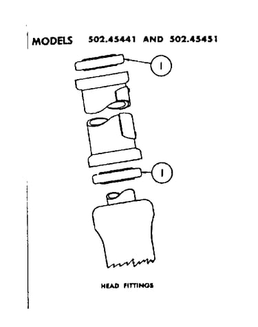 Head fittings