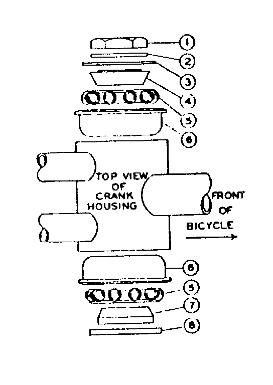 HANGER FITTINGS