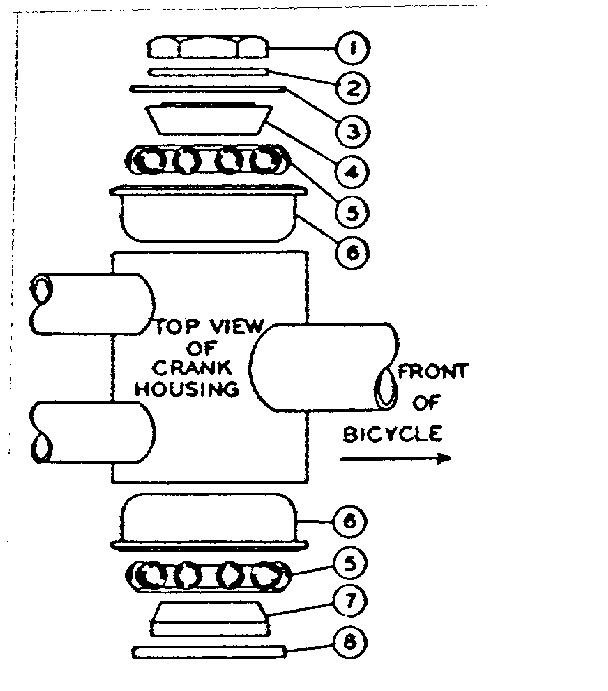 Hanger fittings