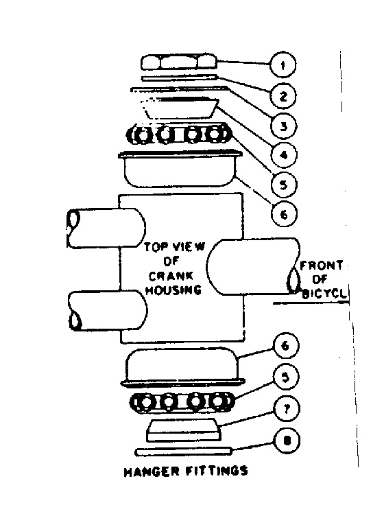 Hanger fittings