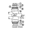 Sears 505458500 hanger fittings diagram