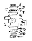Hanger fittings