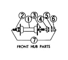 Sears 505458500 front hub parts diagram