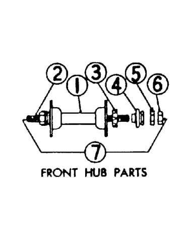 Front hub parts