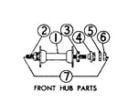 Sears 505459500 hub parts diagram