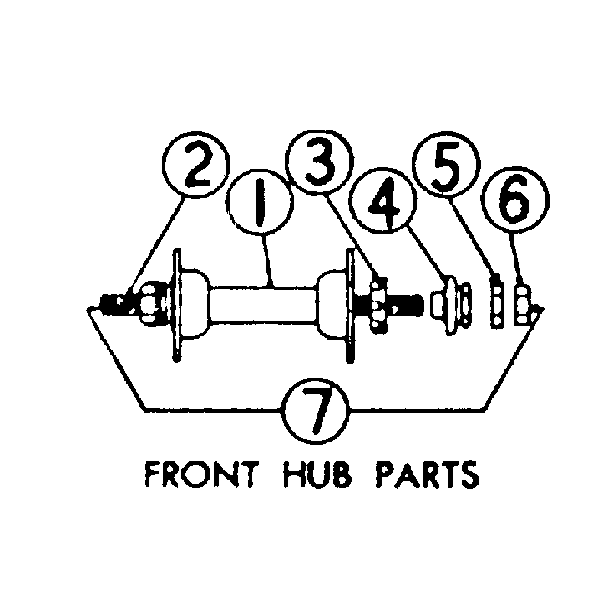 Hub parts