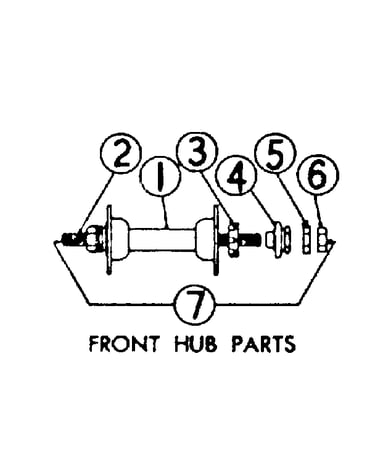 Hub parts