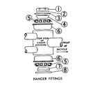 Sears 505463520 hanger fittings diagram