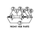 Sears 505463520 front hub parts diagram