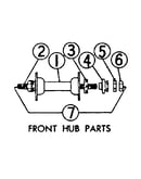 Front hub parts
