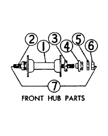 Front hub parts