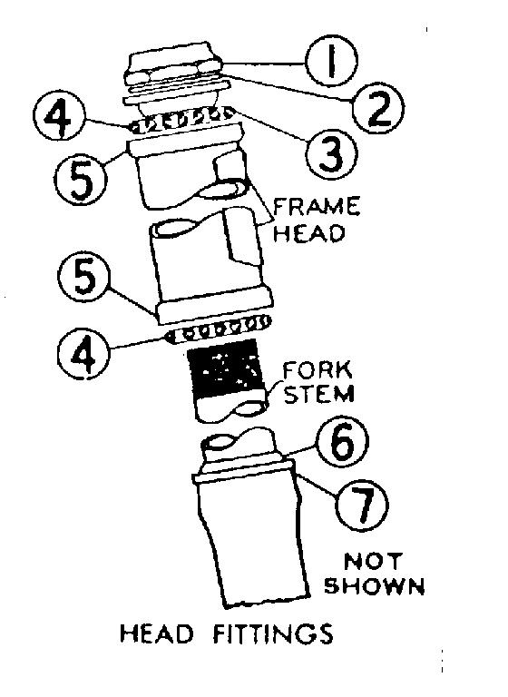 Head fittings